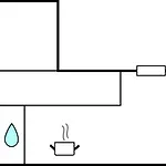 Apartment 1 Bedroom Awesome In *